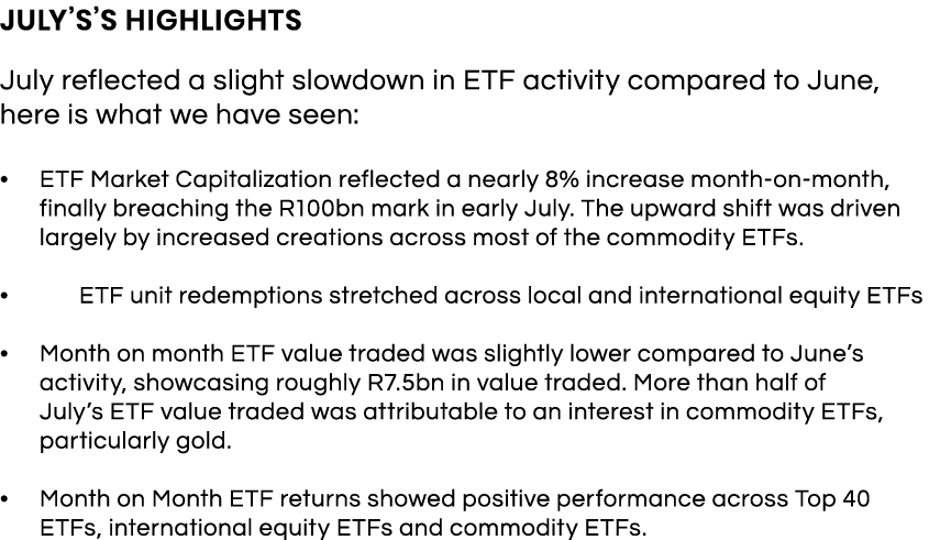 july s S Highlights July reflected a slight slowdown in ETF activity compared to June, here is what we have seen: ETF   