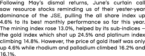 Following May s dismal returns, June s curtain call saw resource stocks reminding us of their yester-year dominance o   