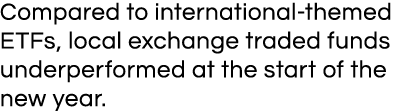 Compared to international-themed ETFs, local exchange traded funds underperformed at the start of the new year 
