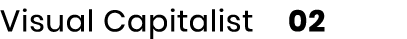 Visual Capitalist 02 