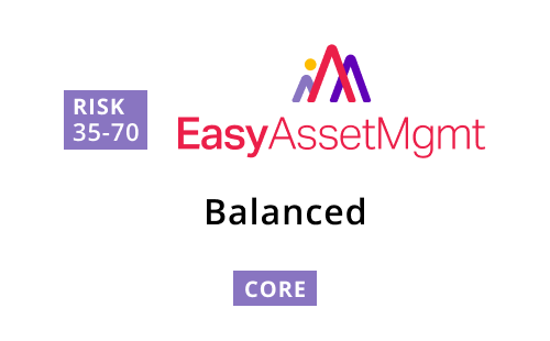 EasyAssetManagement Core Balanced