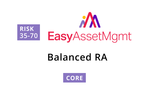 EasyAssetManagement Core Balanced RA