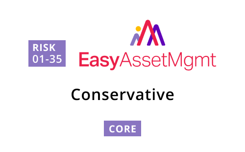 EasyAssetManagement Core Conservative