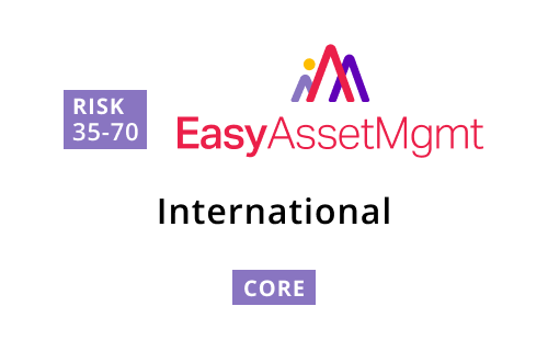 EasyAssetManagement Core International Portfolio