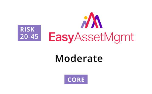 EasyAssetManagement Core Moderate