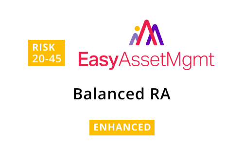 EasyAssetManagement Enhanced Balanced RA
