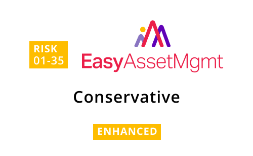 EasyAssetManagement Enhanced Conservative