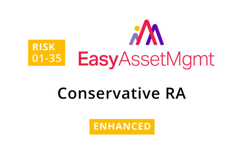 EasyAssetManagement Enhanced Conservative RA
