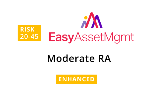 EasyAssetManagement Enhanced Moderate RA