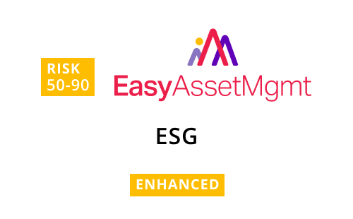 ESG bundle