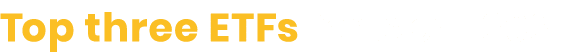 Top three ETFs for April 2021 