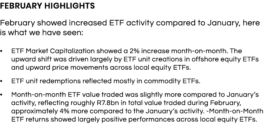 FEBRUARY Highlights February showed increased ETF activity compared to January, here is what we have seen: ETF Market   