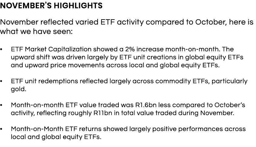 november s Highlights November reflected varied ETF activity compared to October, here is what we have seen: ETF Mark   