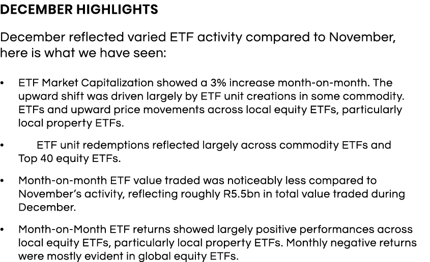 December Highlights December reflected varied ETF activity compared to November, here is what we have seen: ETF Marke   