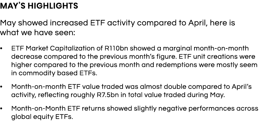 MAY S HIGHLIGHTS May showed increased ETF activity compared to April, here is   what we have seen: ETF Market Capital   