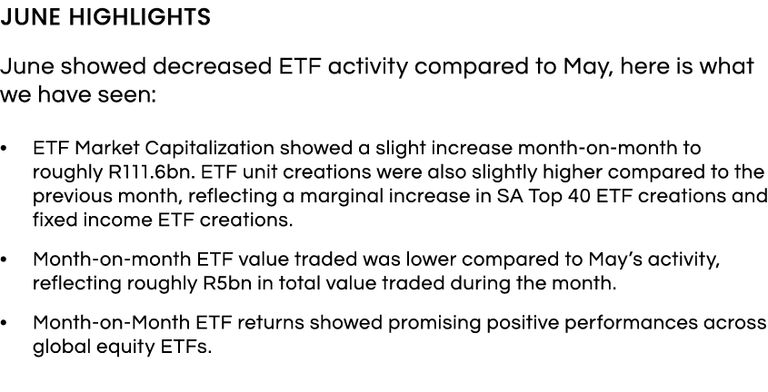 June Highlights June showed decreased ETF activity compared to May, here is what we have seen: ETF Market Capitalizat   