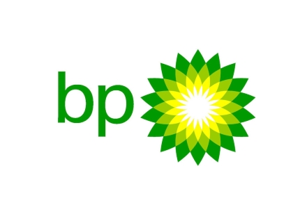 BP PLC